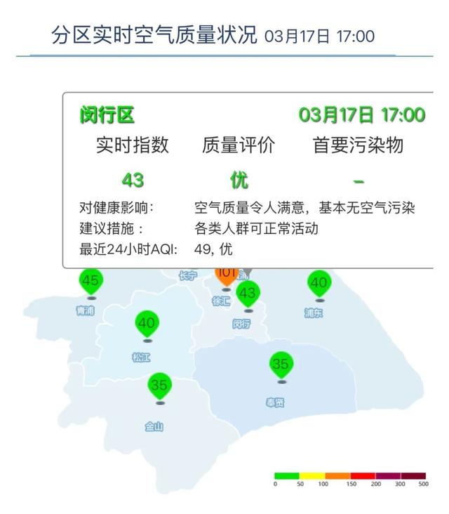 锦州最新上海24小时天气查询最新消息方法分析(最方便真实的锦州上海24小时天气预报查询方法)