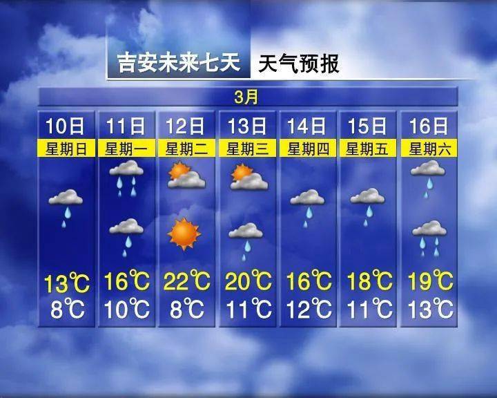 锦州最新上海24小时天气预报查询方法分析(最方便真实的锦州上海24小时分时天气预报方法)