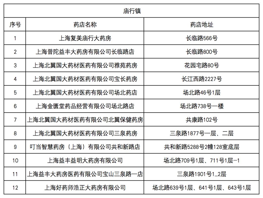 锦州最新去药店直接说套医保卡方法分析(最方便真实的锦州什么药店愿意给你套医保卡方法)