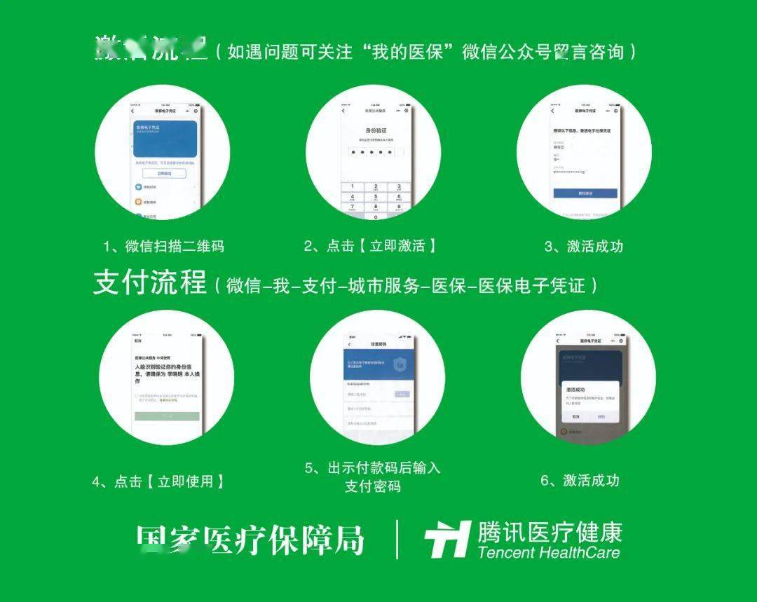 锦州关于急用钱24小时套医保卡微信的信息