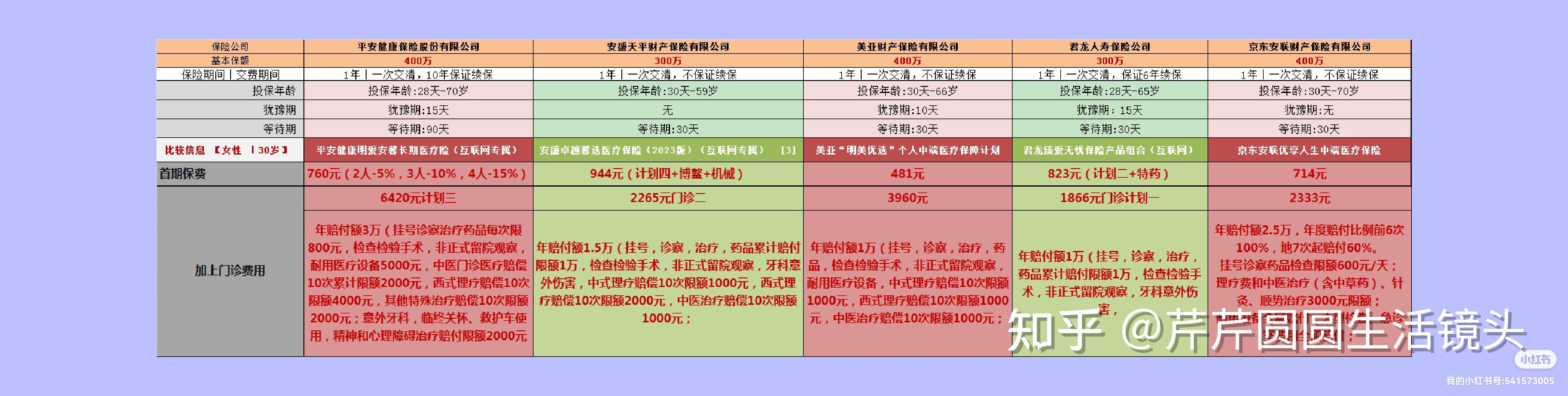 锦州最新医保提取代办中介怎么联系方法分析(最方便真实的锦州提取医疗保险提取需要什么手续方法)