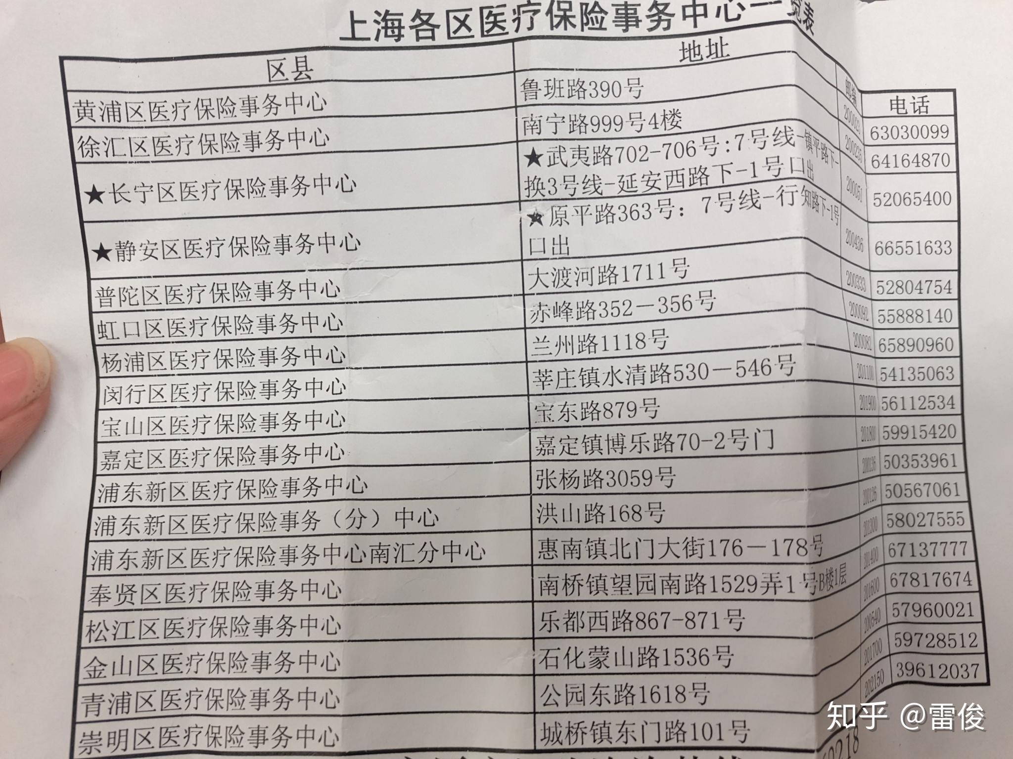 锦州最新上海套医保卡一般几个点方法分析(最方便真实的锦州上海套医保卡一般几个点报销方法)
