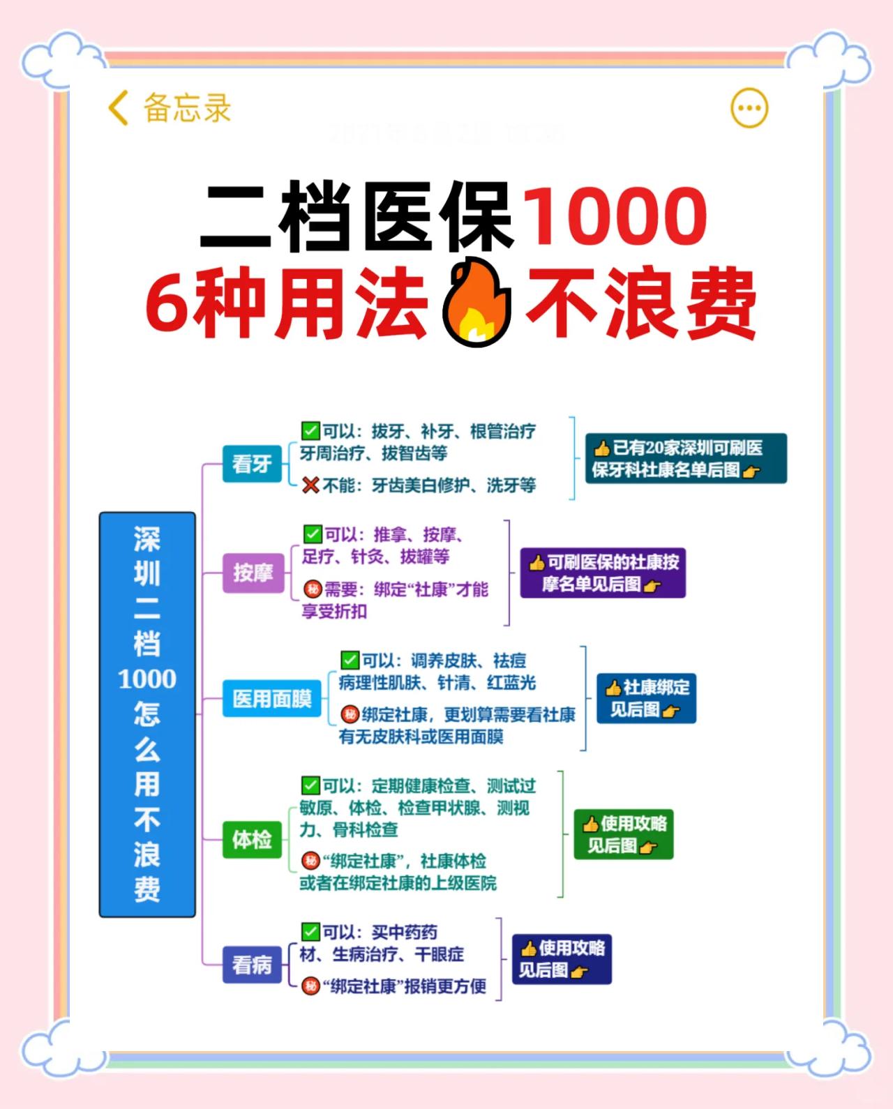 锦州最新深圳哪里可以套医保卡现金方法分析(最方便真实的锦州急用深圳钱套医保卡联系方式方法)