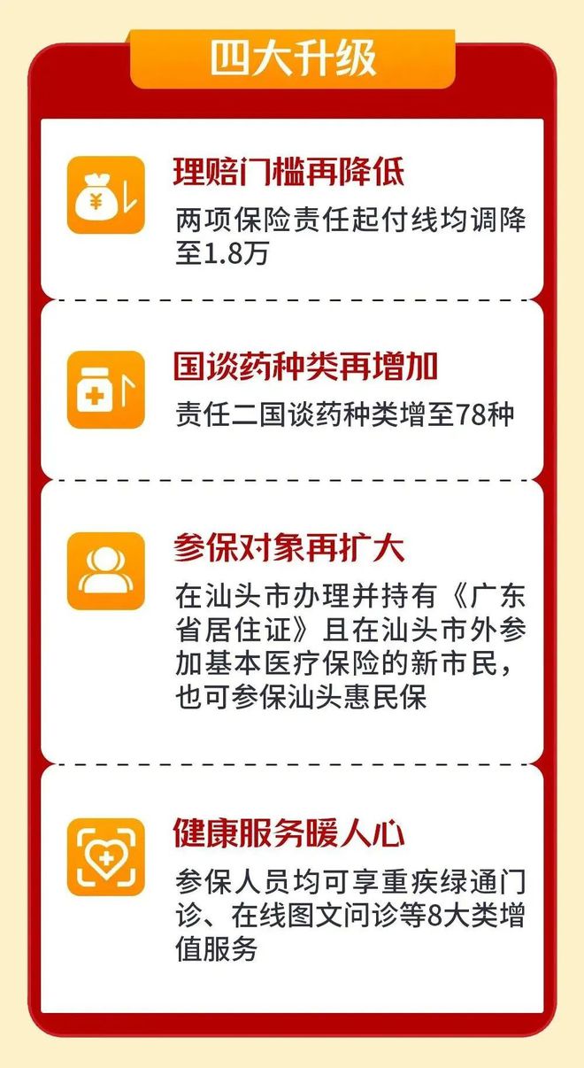 锦州最新医保套现怎么套啊最快的办法方法分析(最方便真实的锦州医保套现怎么套啊最快的办法徾欣qw413612医保套出钱方法)