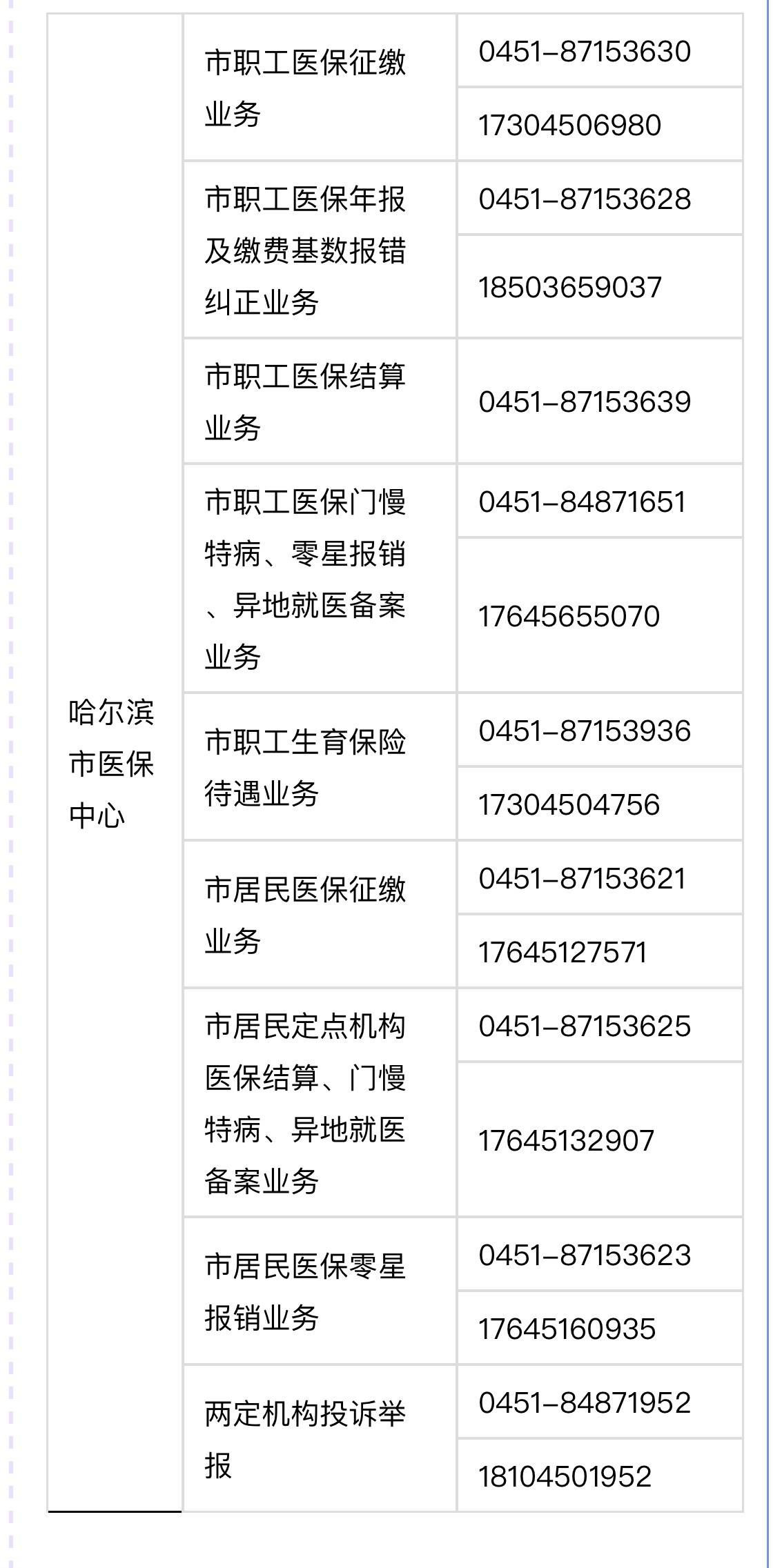 锦州最新24小时高价回收医保余额方法分析(最方便真实的锦州24小时高价回收医保余额怎么算方法)