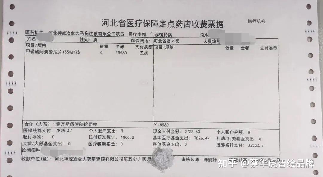 锦州最新药店套医保取现成功率方法分析(最方便真实的锦州药店医保卡套取现金方法)