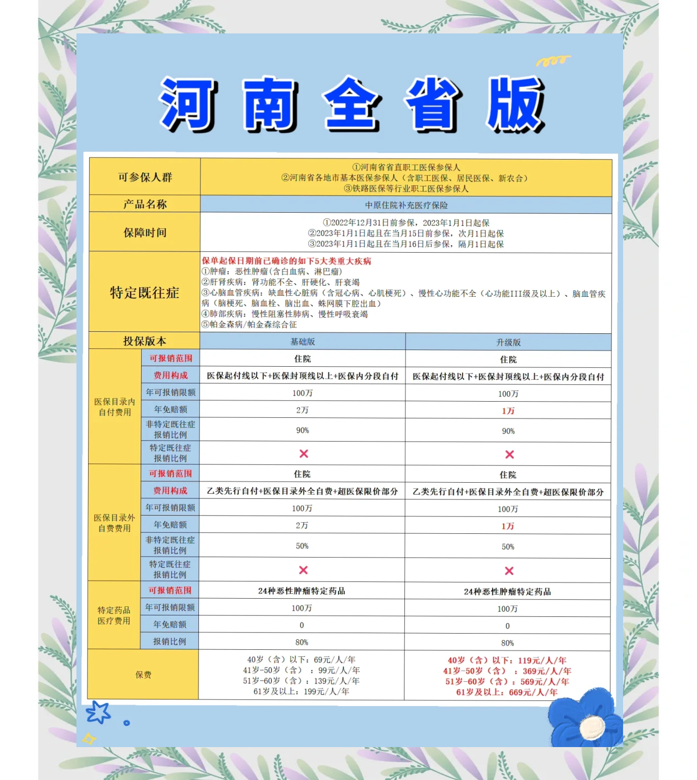 锦州最新城市惠民保障怎么取消方法分析(最方便真实的锦州如何取消惠民保自动续费方法)