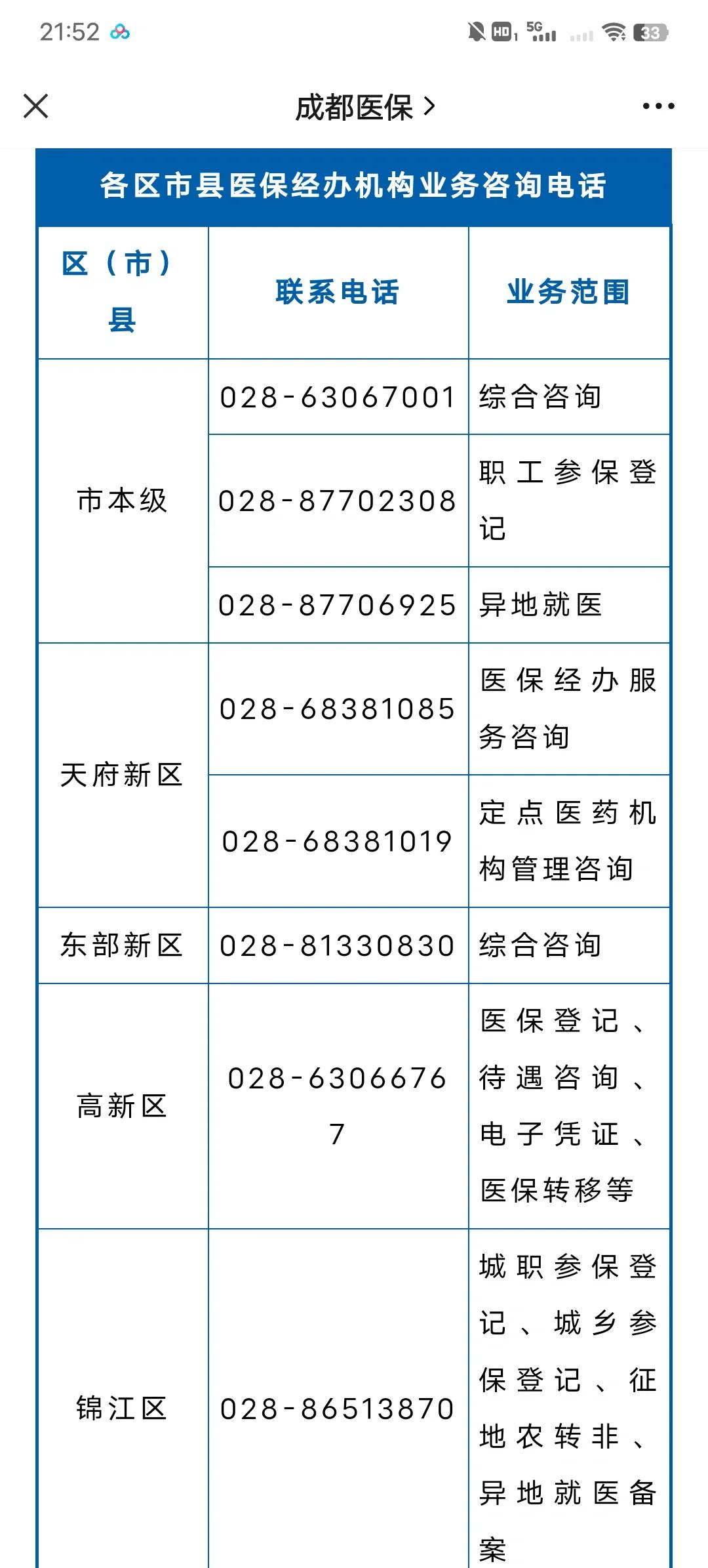 锦州最新医保卡过期了还能正常使用吗方法分析(最方便真实的锦州旧的医保卡还能用吗方法)