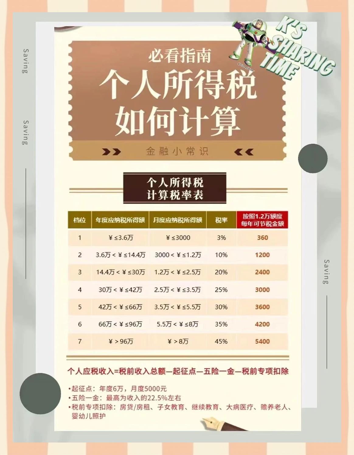 锦州最新找中介10分钟提取养老金的钱方法分析(最方便真实的锦州中介提取公积金的方法方法)