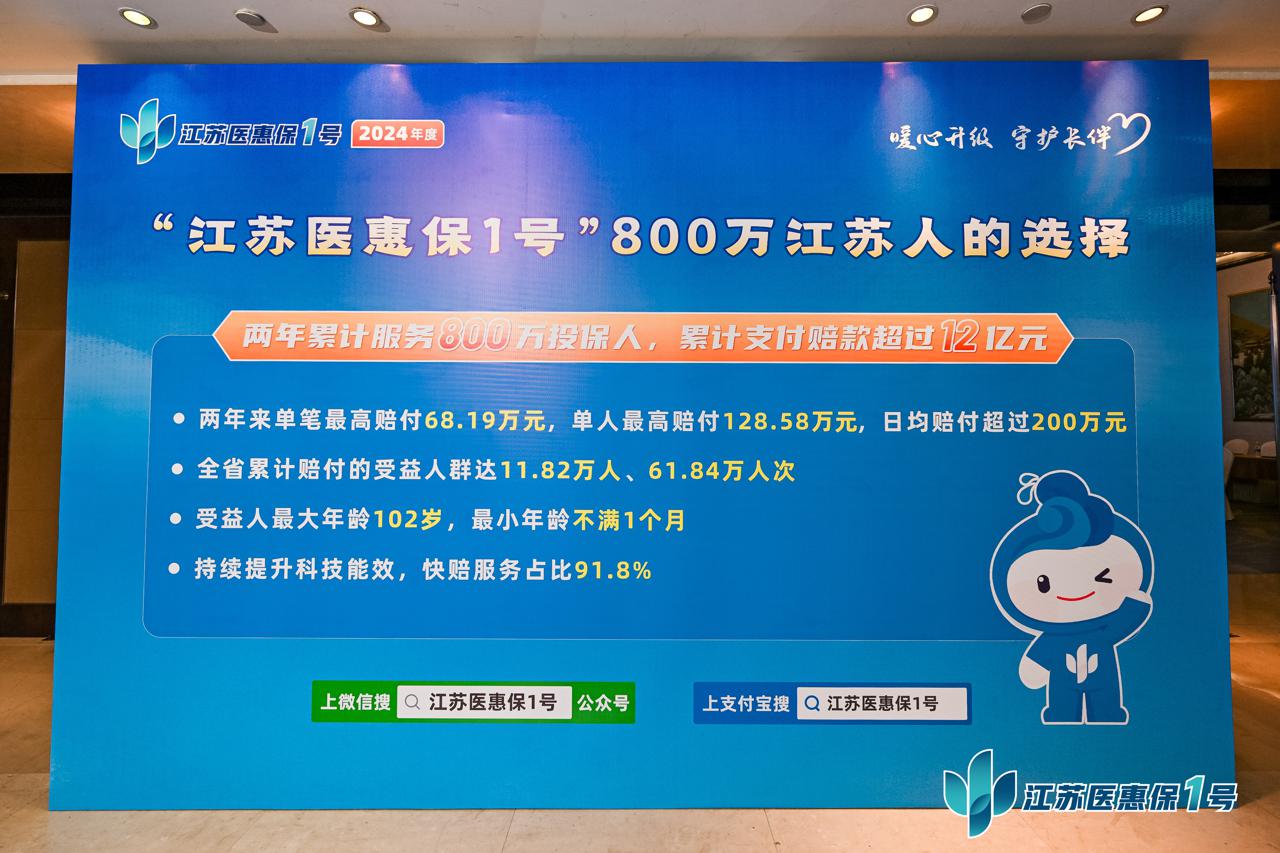 锦州最新惠民保险代扣158方法分析(最方便真实的锦州惠民保险代扣158是什么方法)