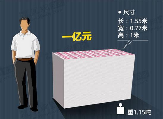 锦州最新急用钱套医保卡怎么套出来现金方法分析(最方便真实的锦州套现医保卡有什么风险方法)