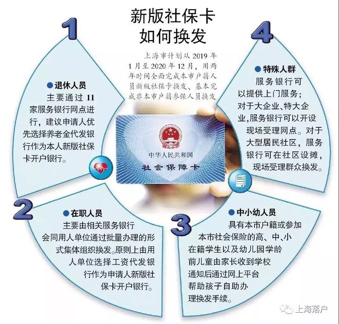 锦州最新常州医保卡惠民保险代扣怎么取消方法分析(最方便真实的锦州常州医保卡惠民保险代扣怎么取消不了方法)